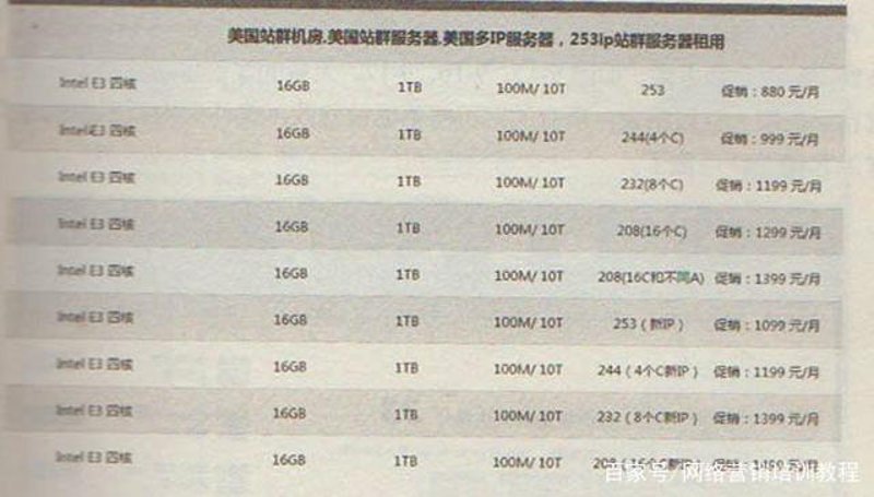 AI站群引领数字营销新浪潮
