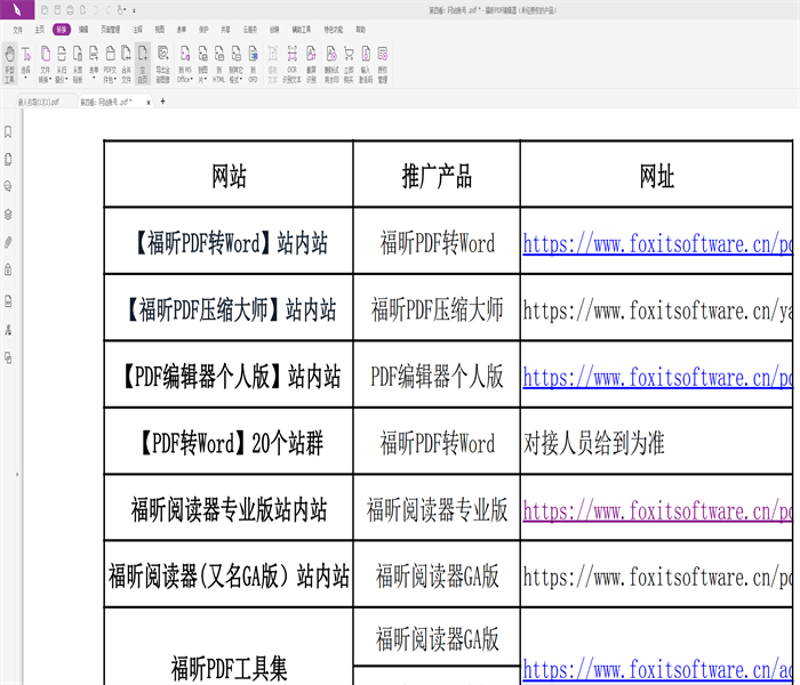 揭秘站群源码在电商领域的革新力量
