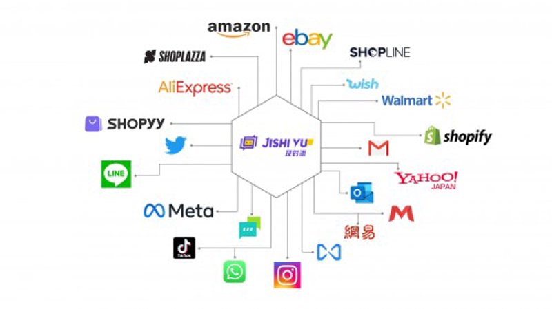 站群程序出售：企业运营的新趋势与挑战